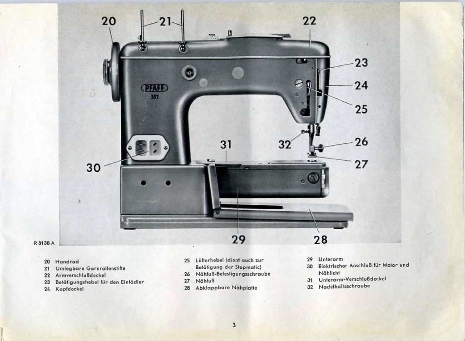 PFAFF 362-261 Automatic Sewing Machine Instruction Manual IN GERMAN – WIRE BOUND