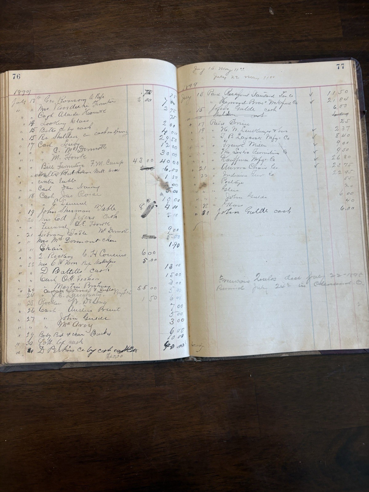 Antique Ledger For Undertaker & Furniture Co. 1898-1901 Complete With 152 Pages