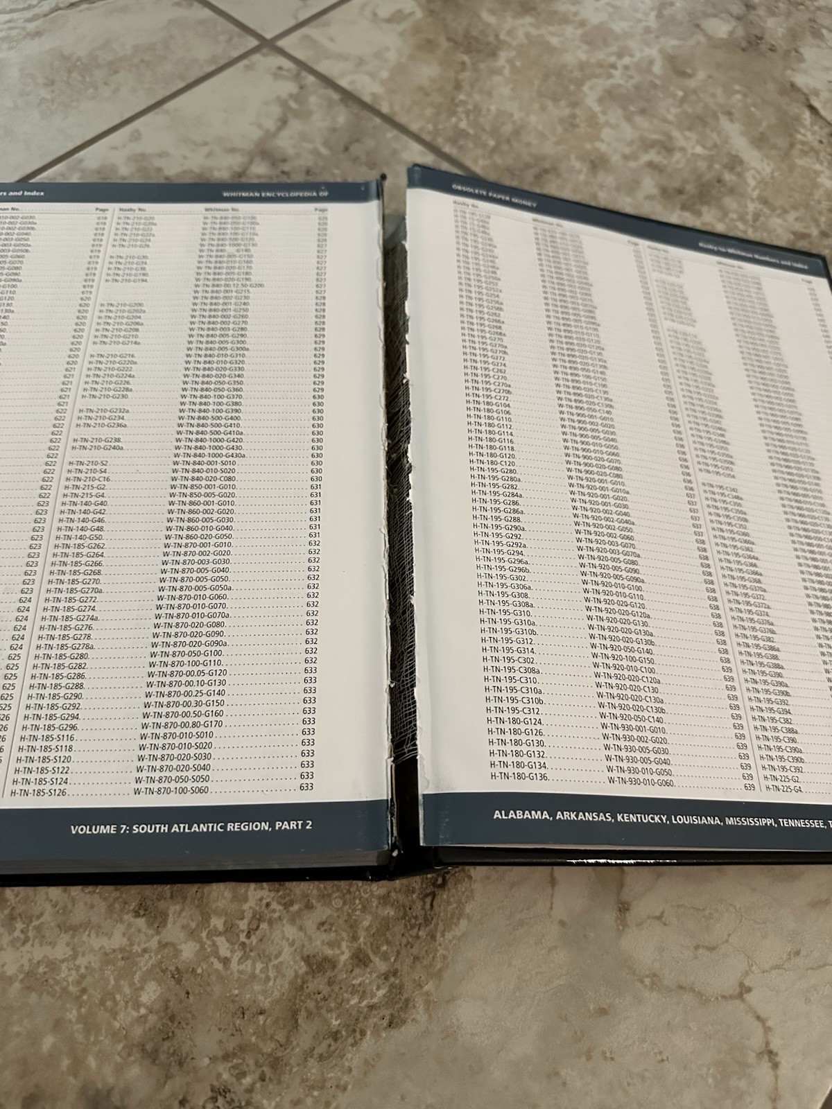 Whitman Encyclopedia of Obsolete Paper Money Volume 7 South US Atlantic states
