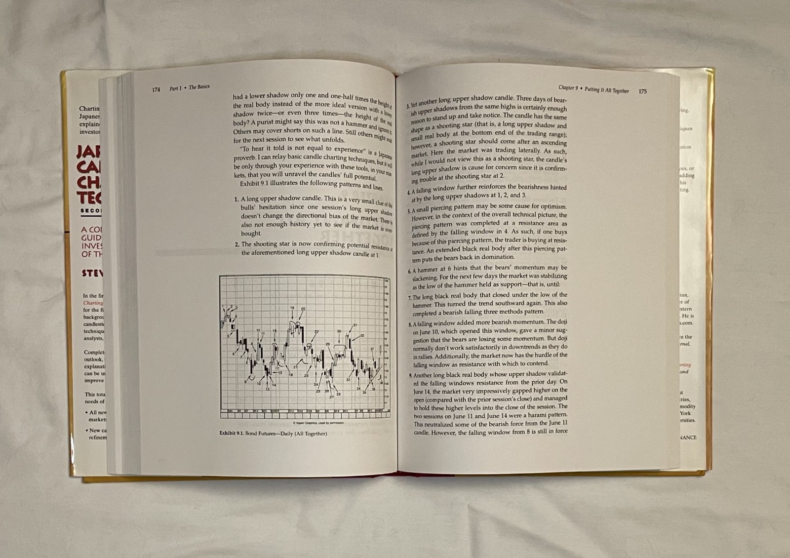 Japanese Candlestick Charting Techniques 2nd Edition by Steve Nison – Hardcover