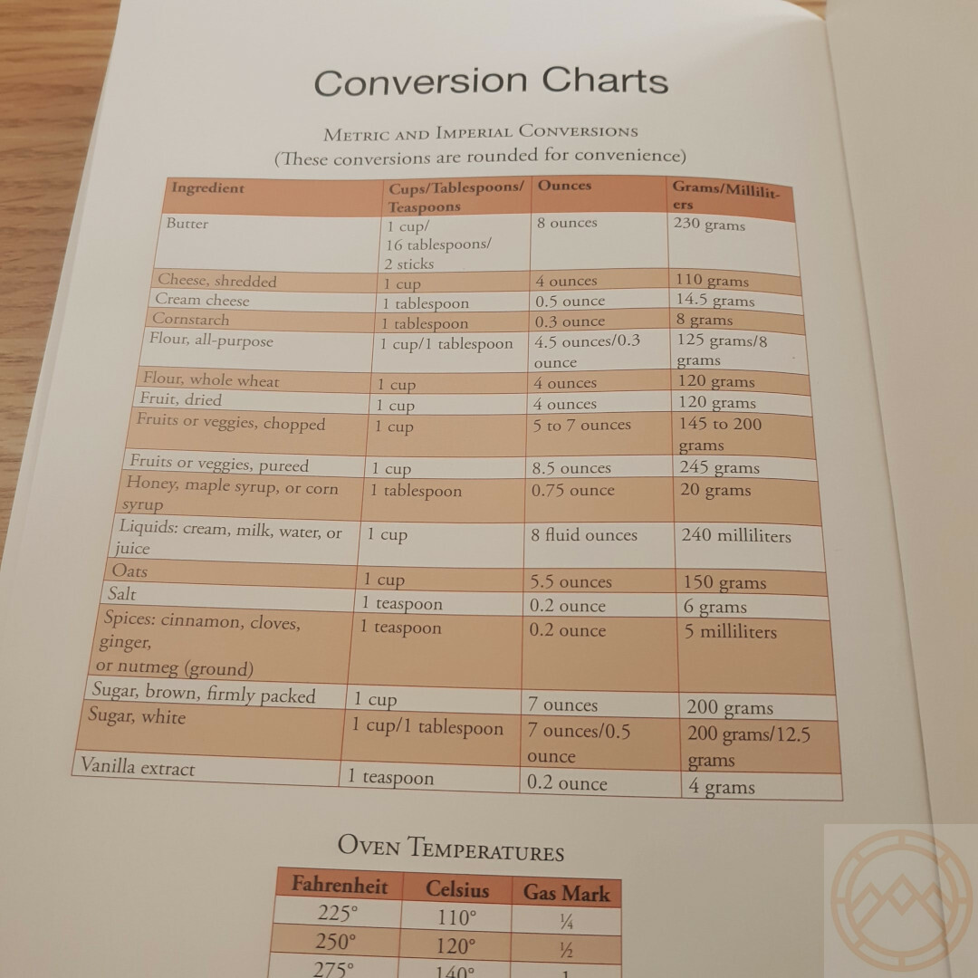 The Prepper’s Pantry Hand Book Plan & Cook Nutritional Emergency Meals 166 Pages