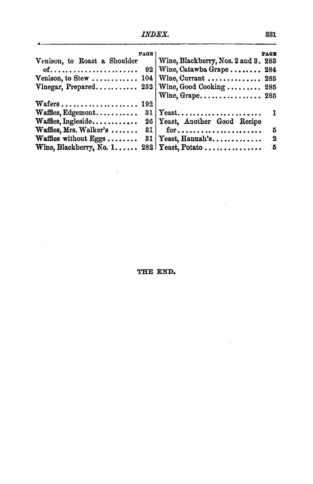 1885 Virginia Cookery Vintage Cook Book 346 Pages