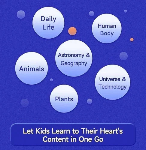 Children’s Encyclopedia 100000 Whys Kids Book Ages 6-12 Extracurricular Reading