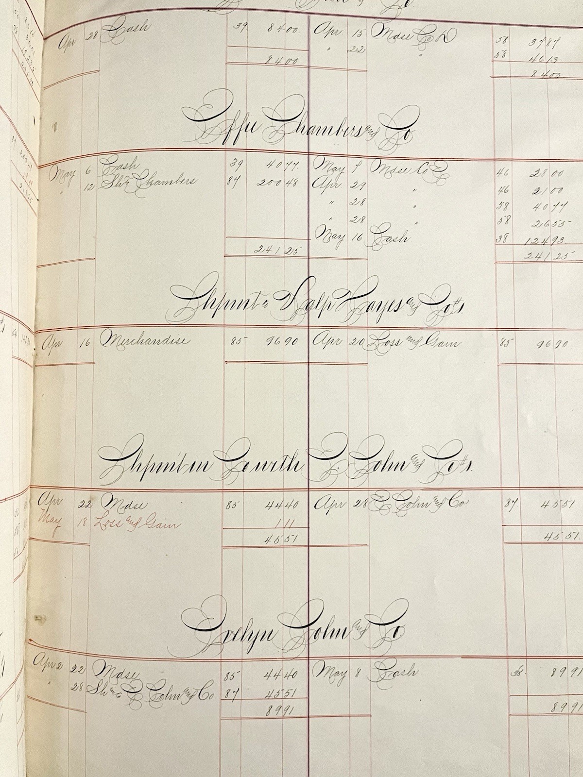 Polytechnic High School 1899 Book – Keeping Fine Calligraphy 39 pages