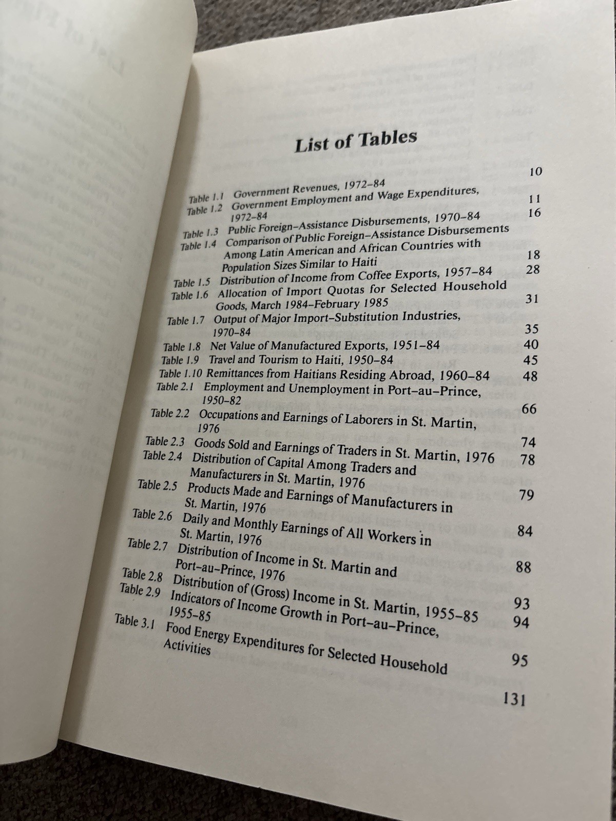 Political Economy in Haiti: The Drama of Survival Simon M. Fass Hardcover