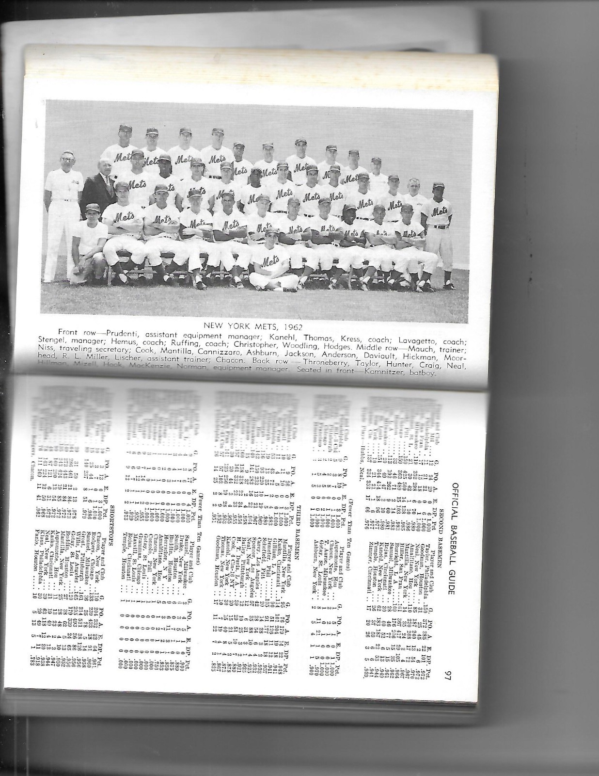 1963 SPORTING NEWS OFFICIal BASEBALL GUIDE.1st. Ed, 448 Pages, Ill., CLEAN Copy