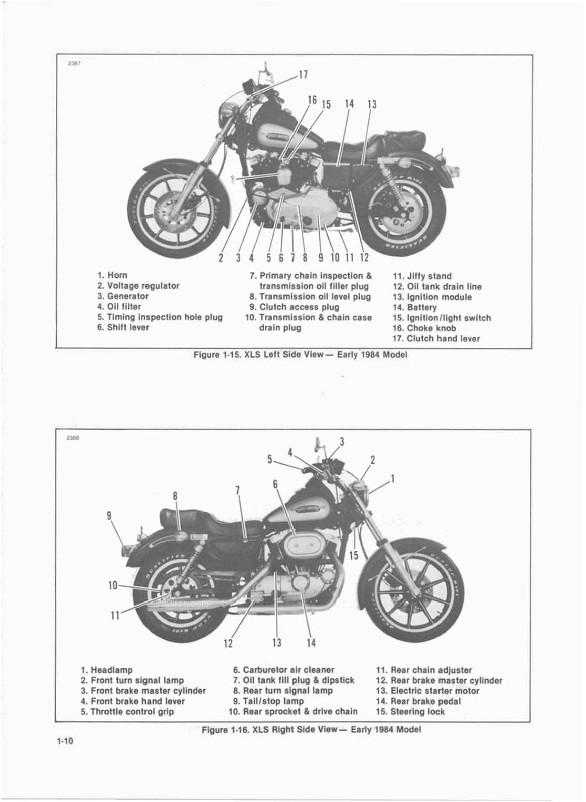 HARLEY-DAVIDSON XL XR Sportster 1000cc Service Manual 1979 To 1985, FOLDOUTS