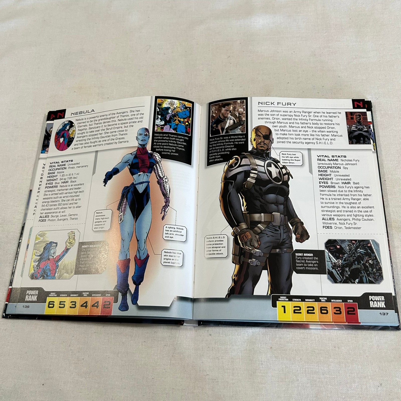 Marvel Avengers The Ultimate Character Guide Updated Hard Cover Book 2016