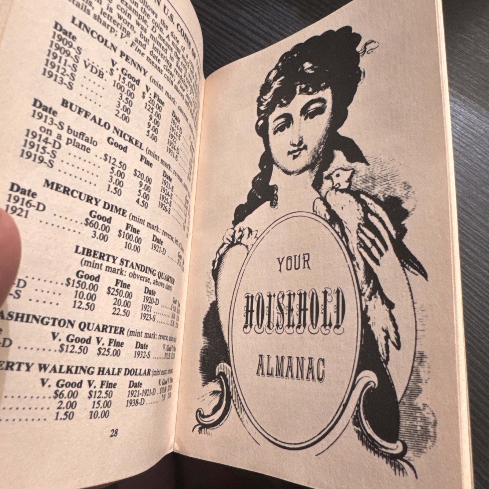 Woman’s Almanac and Book Of Facts 1967 Dell Purse Book Women Feminism 64 Pages