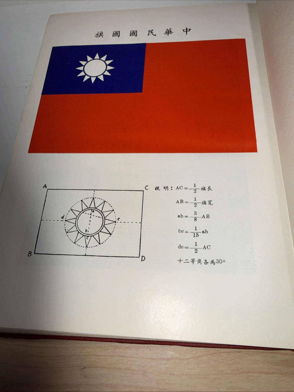 Republic of China yearbook 64th Year Chiang C Hing-kuo Yen Chia-tu