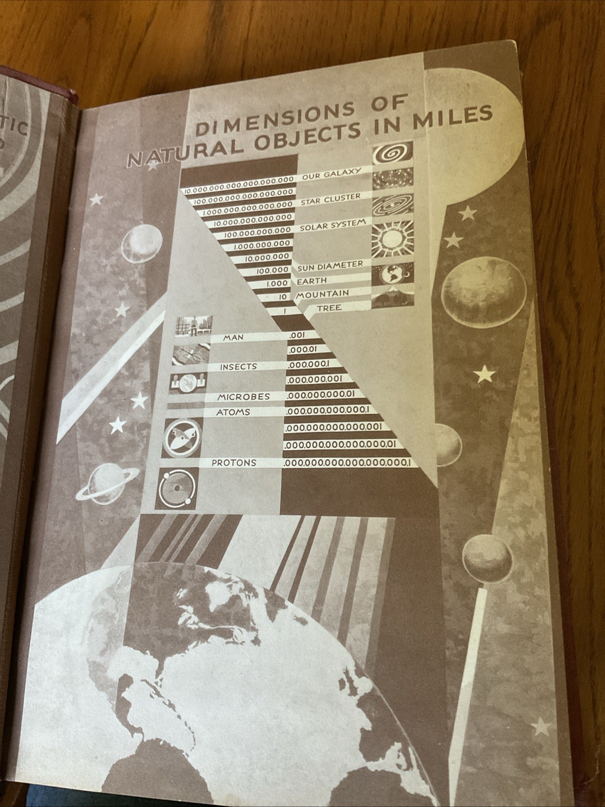 THE AMERICAN EDUCATOR ENCYCLOPEDIA 1945 VOLUME 4 – PAGES 1249-1664. 25-A4103