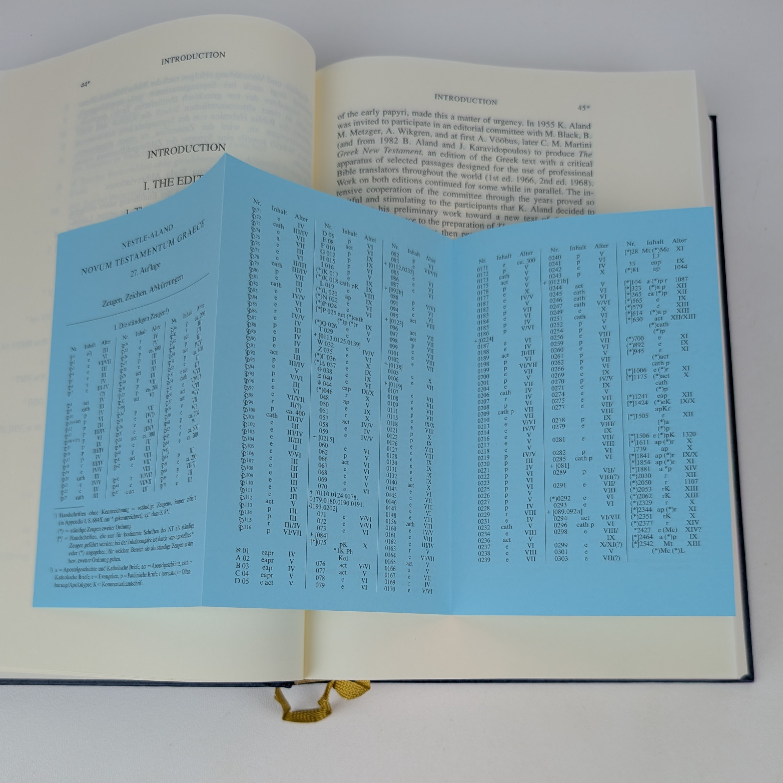 Nestle-Aland: Novum Testamentum Graece, Großdruck – 2007, 27th Revised, HC DJ