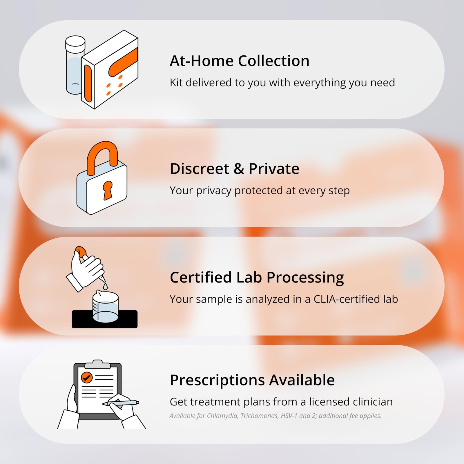 13-in-1 STI (STD) Test with At-Home Urine Sample Collection Kit — Secure Mail…