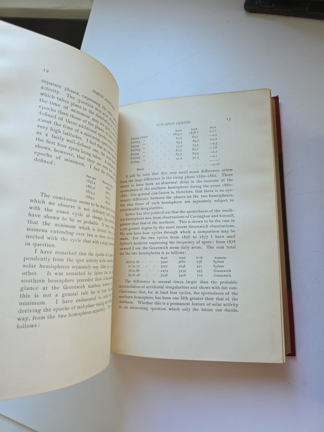 The Astrophysical Journal 1901 Complete Vols 13 & 14 Leather Chicago Press Rare