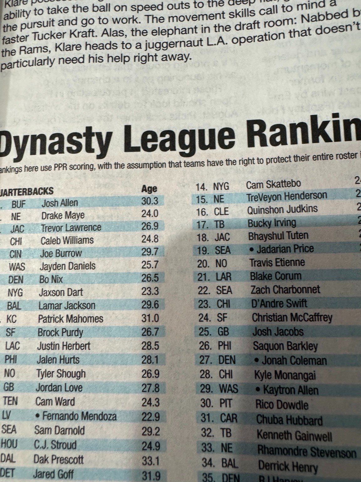 2026 Fantasy Football Index Draft Guide Ranking Cheatsheets Sleepers Dynasty NEW