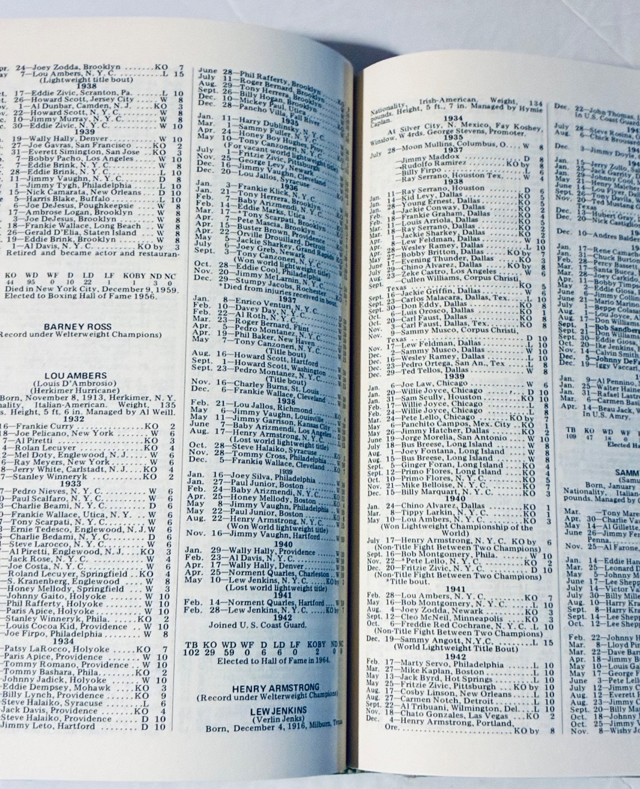 The RING Record Book and Boxing Encyclopedia 1981 hardcover w dj