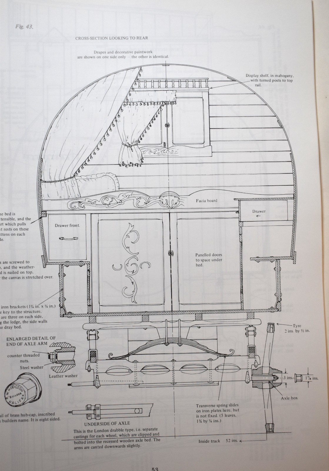 3 Books by John Thompson on Making Model Horse Carriages, Gypsy Caravans, etc