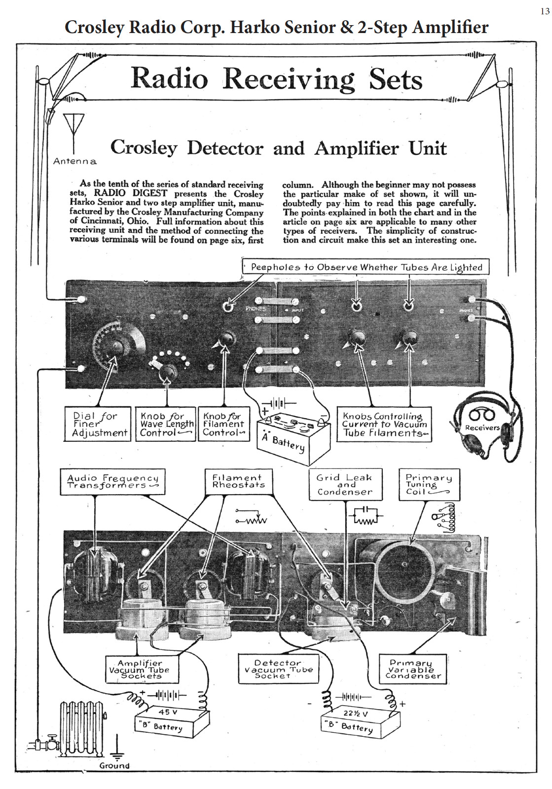 Vintage Radios from the Pages of Radio Digest Illustrated, NEW, from John Terrey