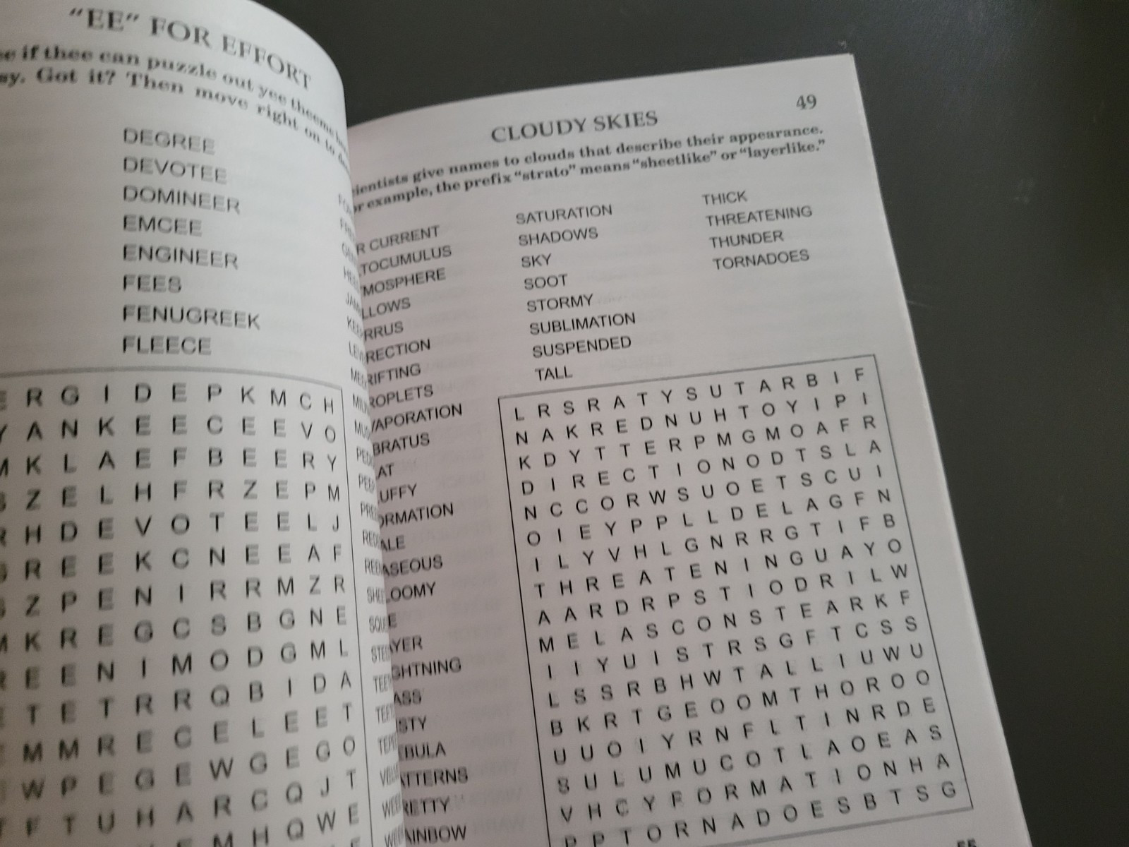 Kappa Book of Find & Circle Jumbo – Wow! 160 Puzzles!