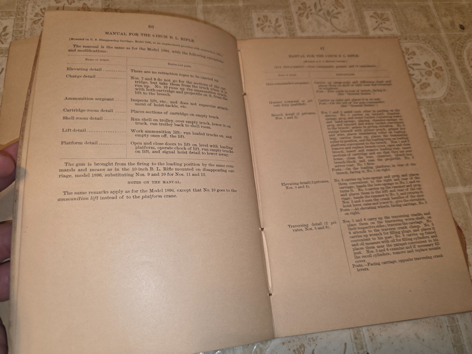 Lot Coast Artillery Drill Regulations books 1898 1906 1909 1914 Seacoast Defense