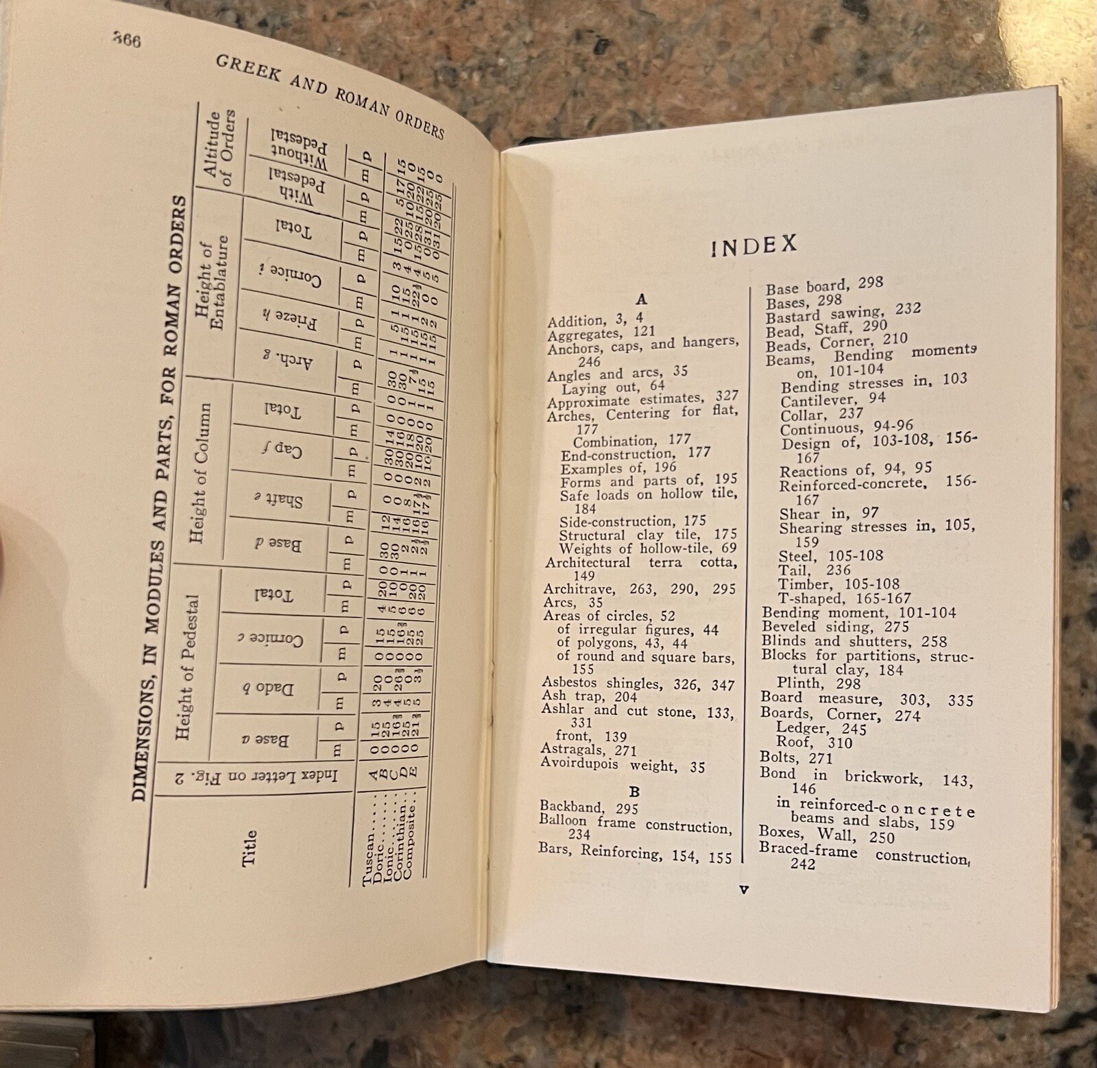 1942 The Building Trades Handbook 366 Pages 5.5“ X 3.75“