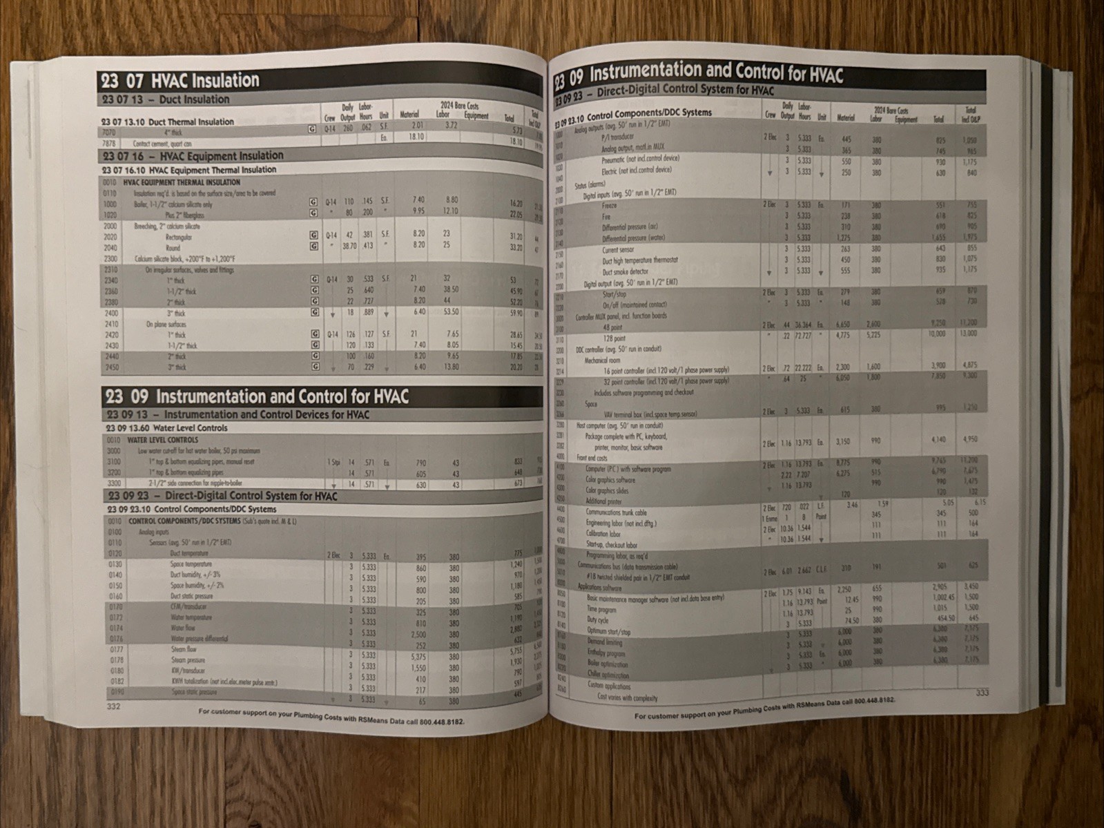 2024 GORDIAN RS MEANS PLUMBING COSTS with RSMeans Data 47th Edition EUC