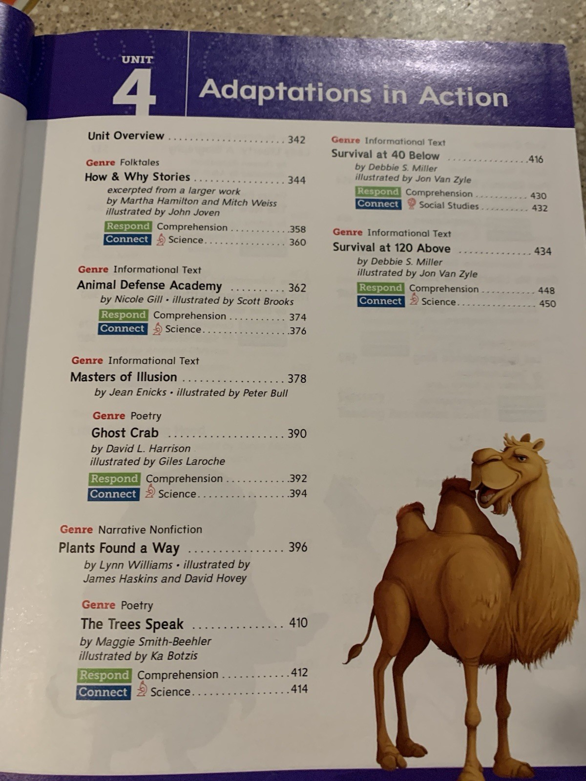 SRA Open Court Reading – Grade 4 – McGraw Hill 2018 Student Textbook