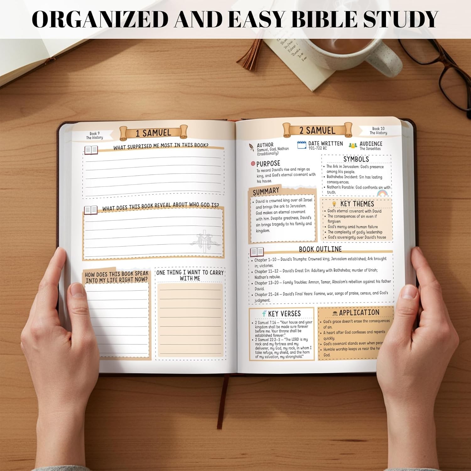 Bible Study Guide for Women Men All 66 Books Christian Devotional Journal