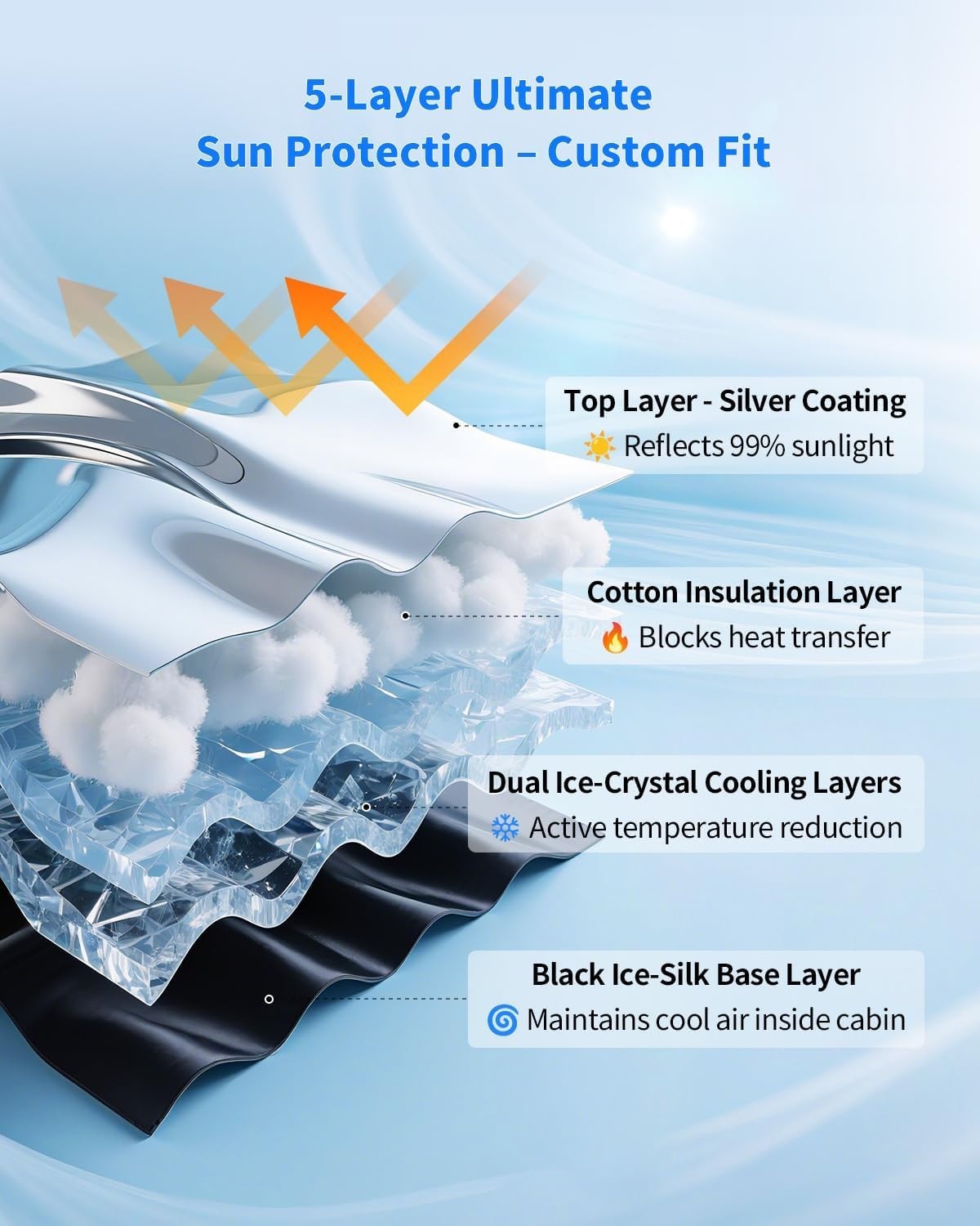 Windshield Sun Shade for Toyota Tacoma 2016 2017 2018 2019 2020 2021 2022 2023,