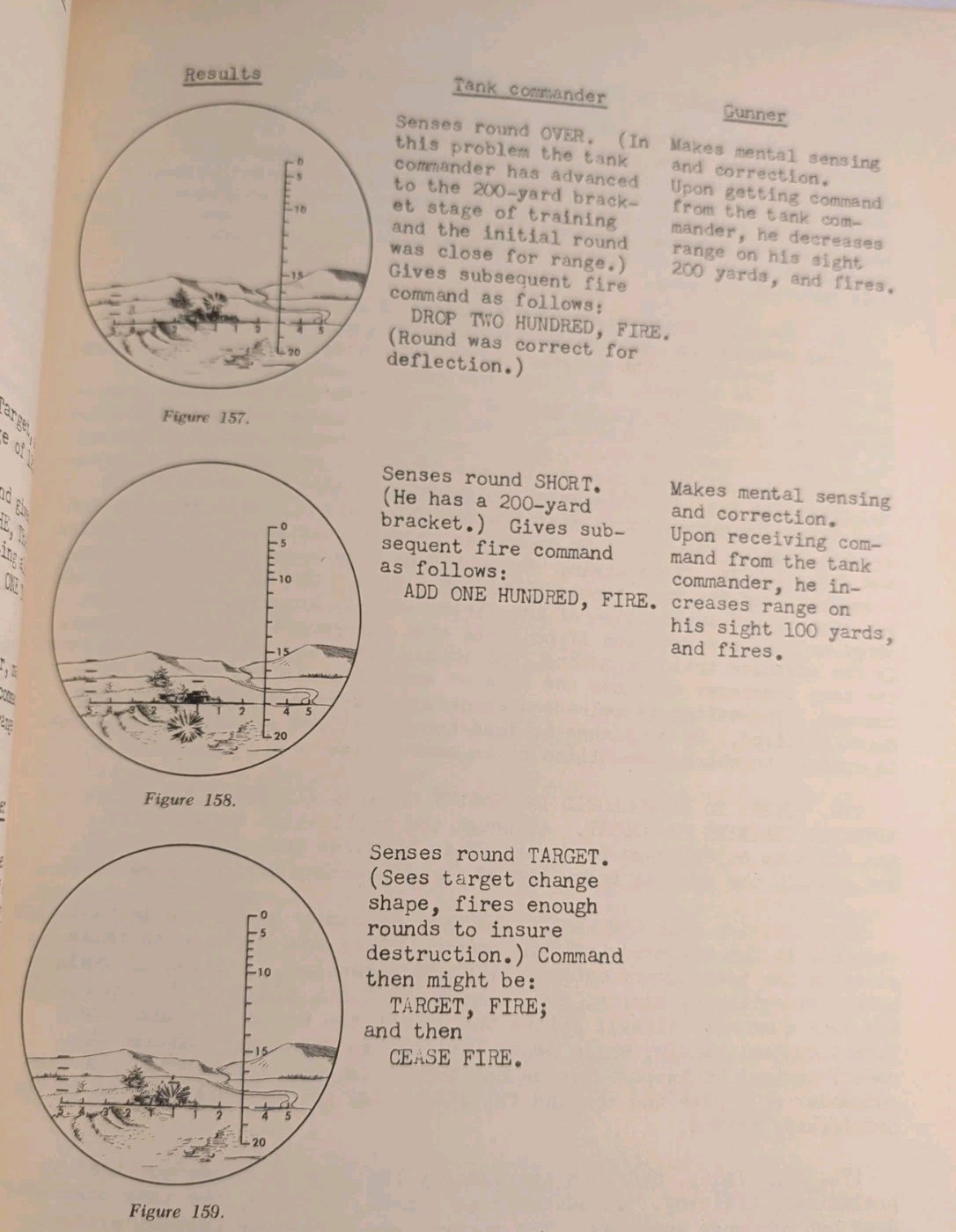 Conduct of Fire Direct Methods TANK GUNNERY The Armored School Text No. 40