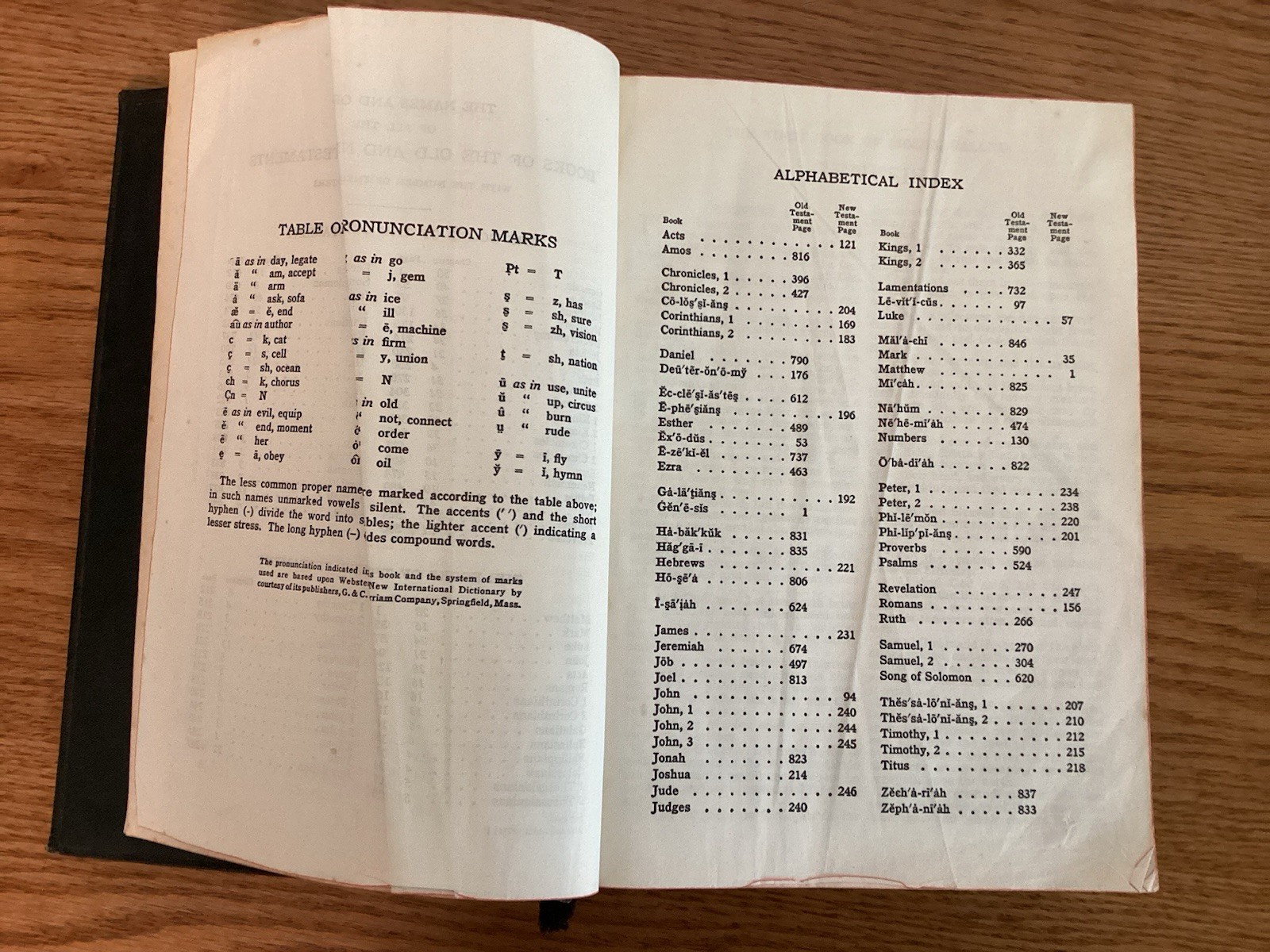 Holy Bible 1955 King James Version American Bible Society Vintage Book