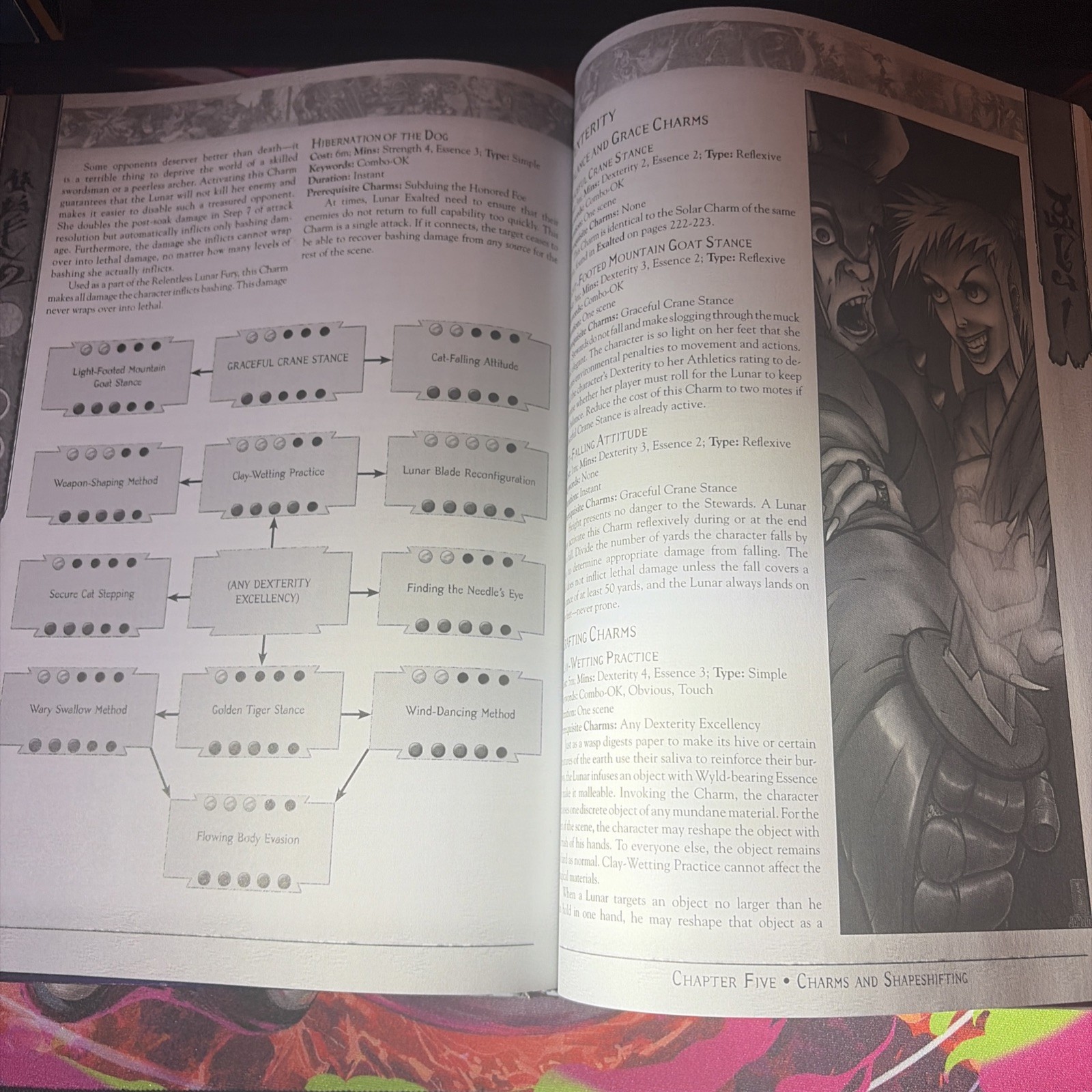 Lunars The Manual Of Exalted Power Exalted Second Edition WW80101