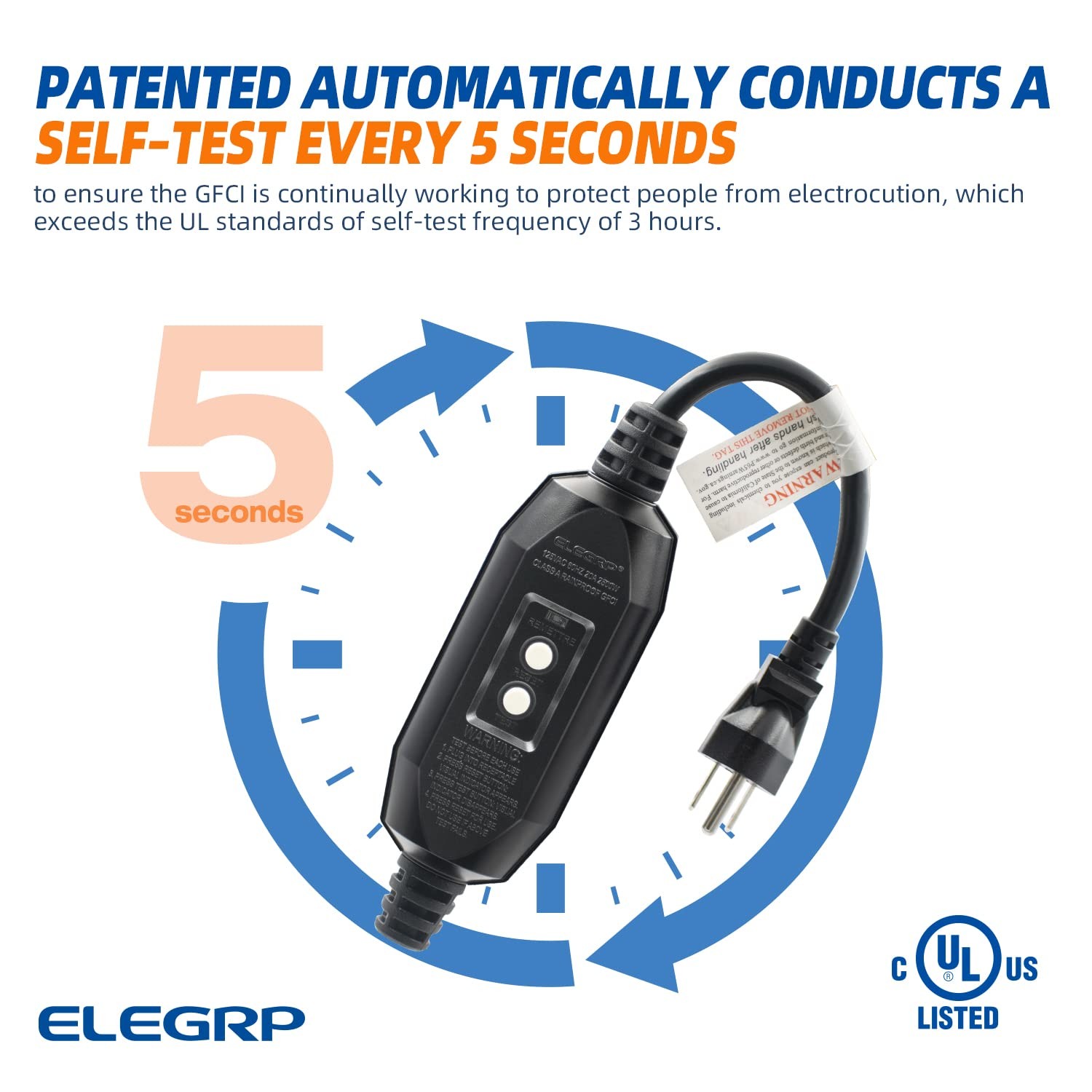 ELEGRP G1215CA G20CAR Patented Auto-Monitoring GFCI Replacement Plug Inline Asse