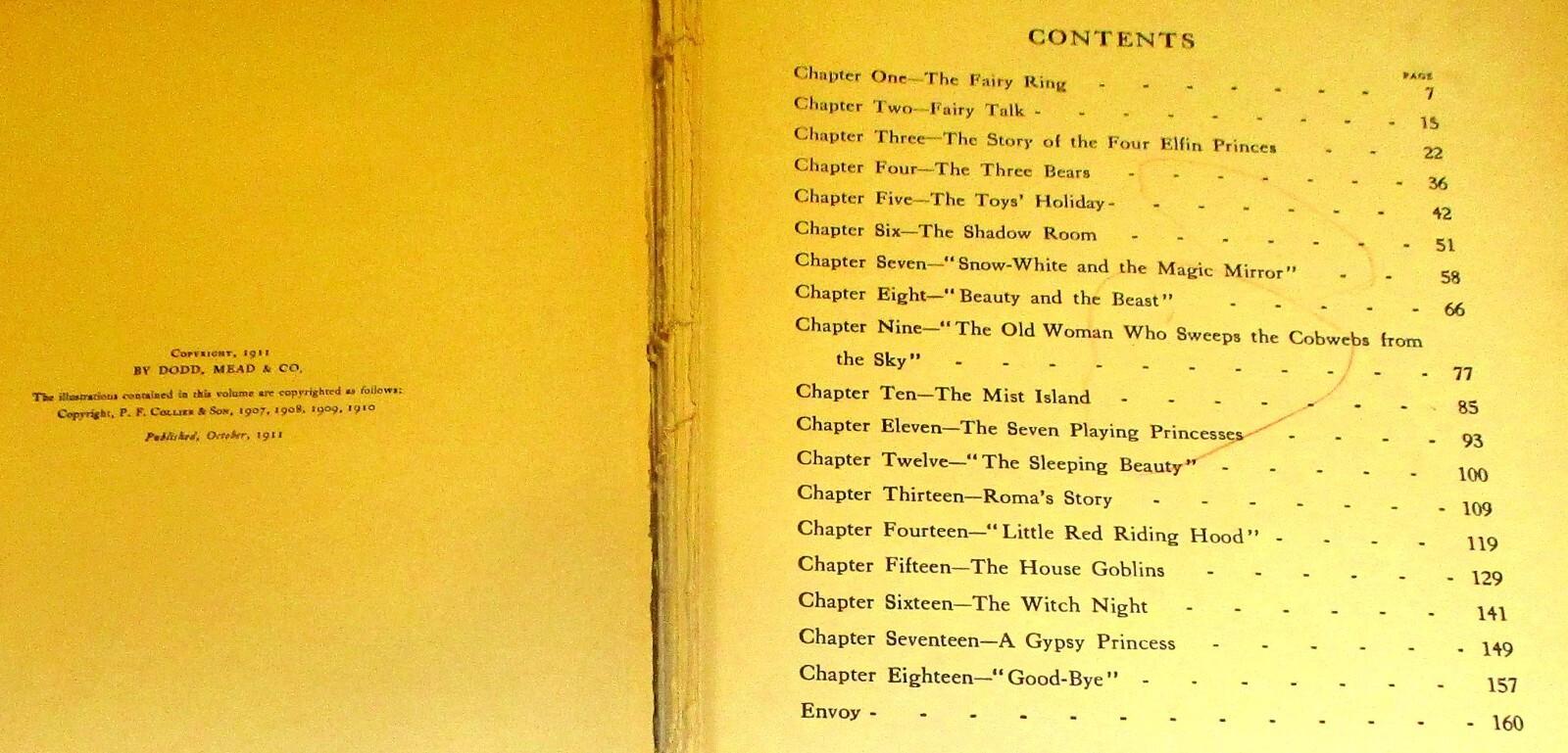 1913 The Now-A-Days Fairy Hardcover Book 159 Pages RARE!!!!