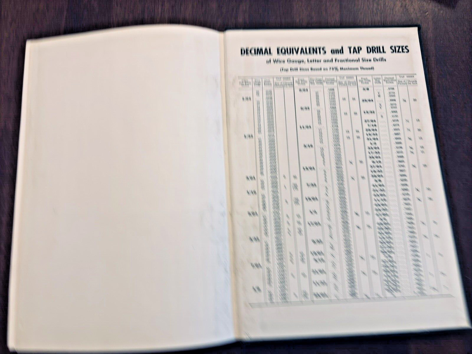 General Machinery Supply Company Industrial Oakland California CA 1959