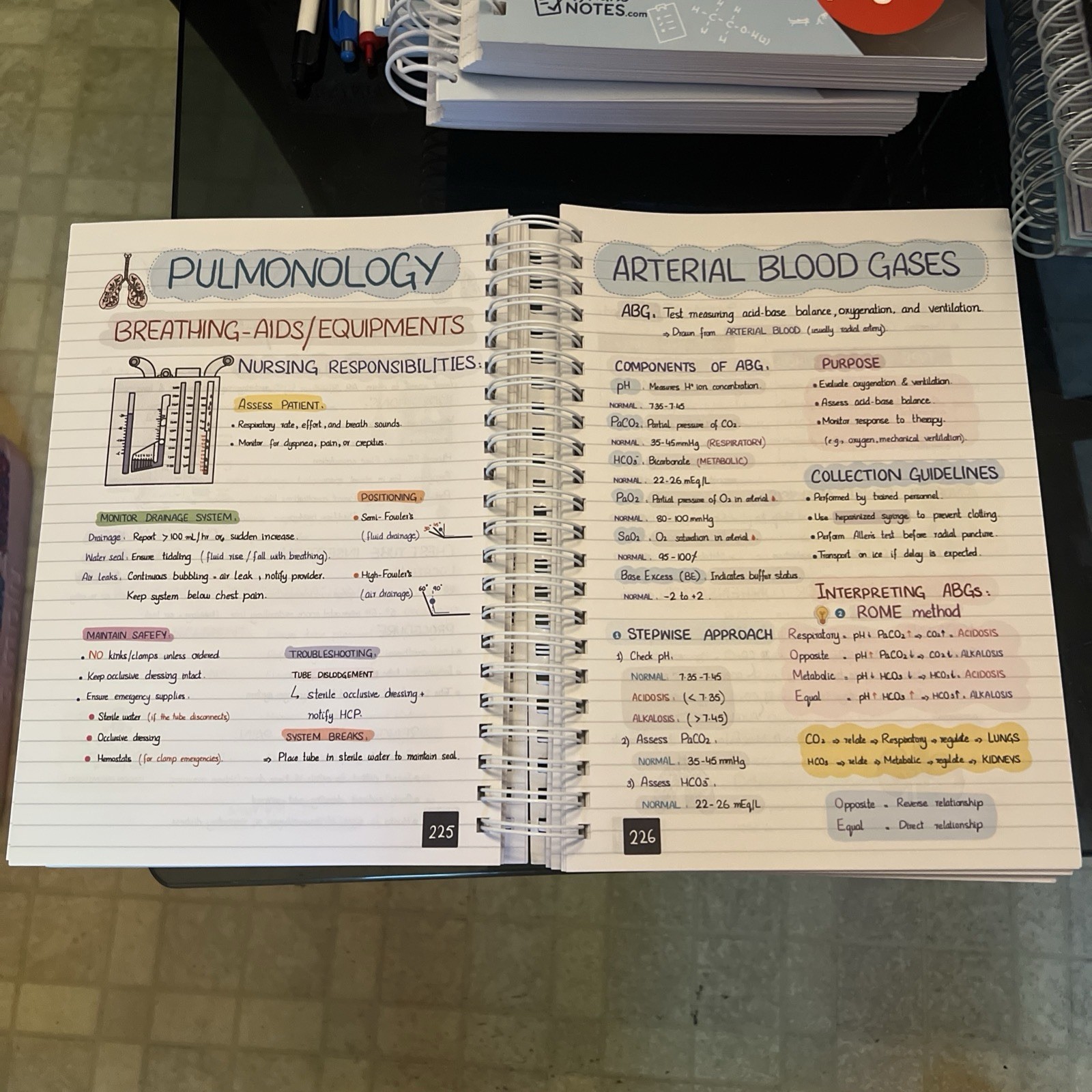 🔥New Nursing Success Bundle 400+ Page Handwritten Notes Designed to Ace Nursing