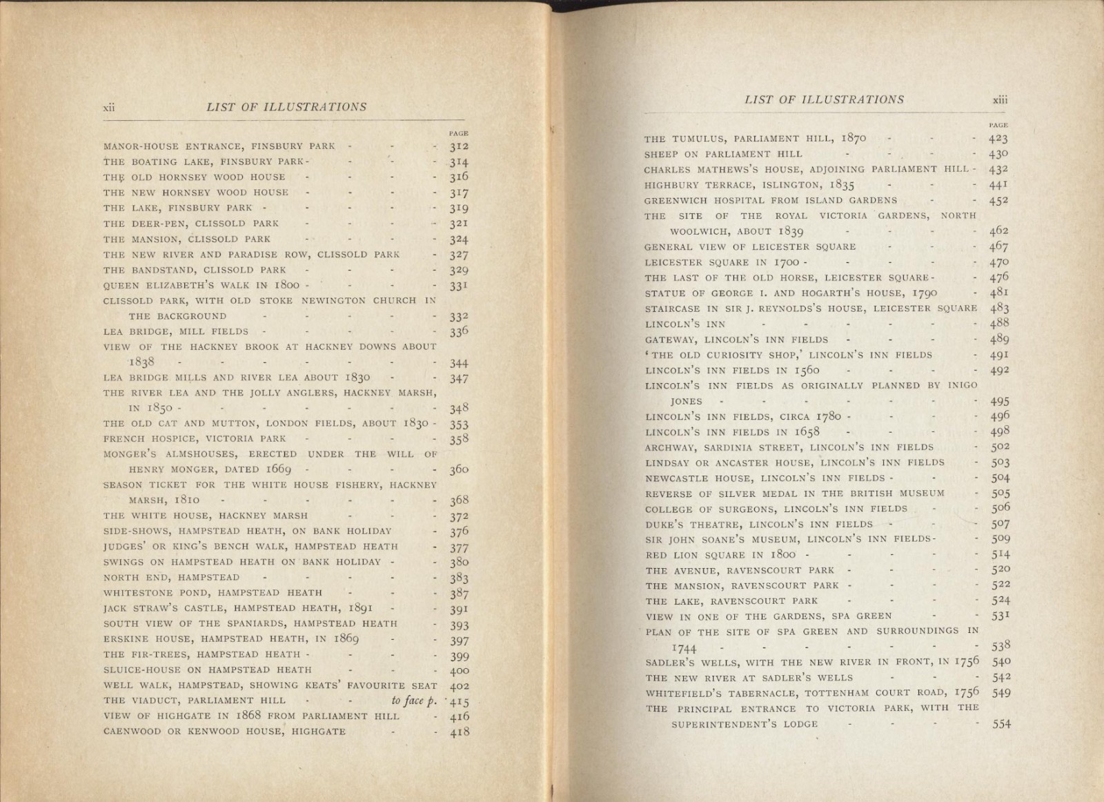 THE MUNICIPAL PARKS, GARDENS & OPEN SPACES OF LONDON : J. J. Sexby – 1905 – lll.