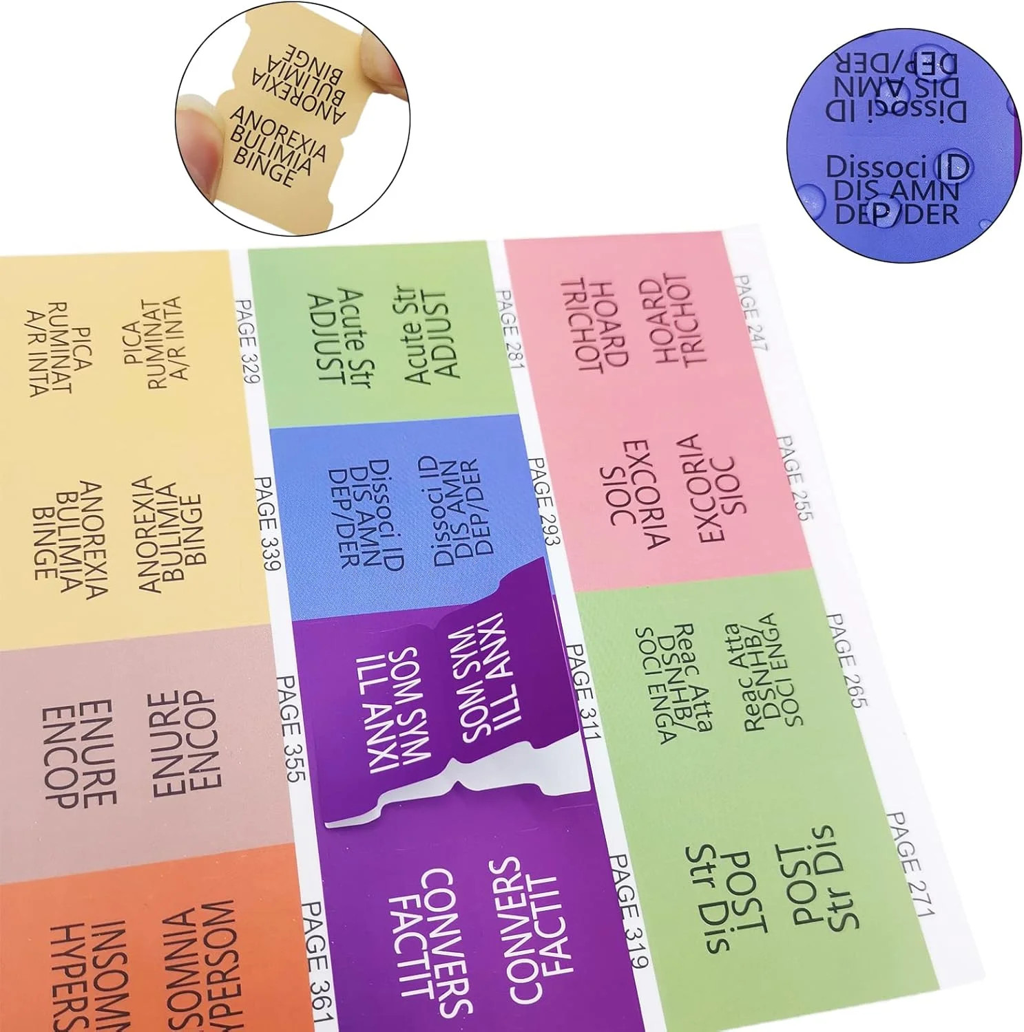 Index Tabs for DSM-5, Color-Coded DSM-5 Tabs, Laminated for Protection, 80 Tab i