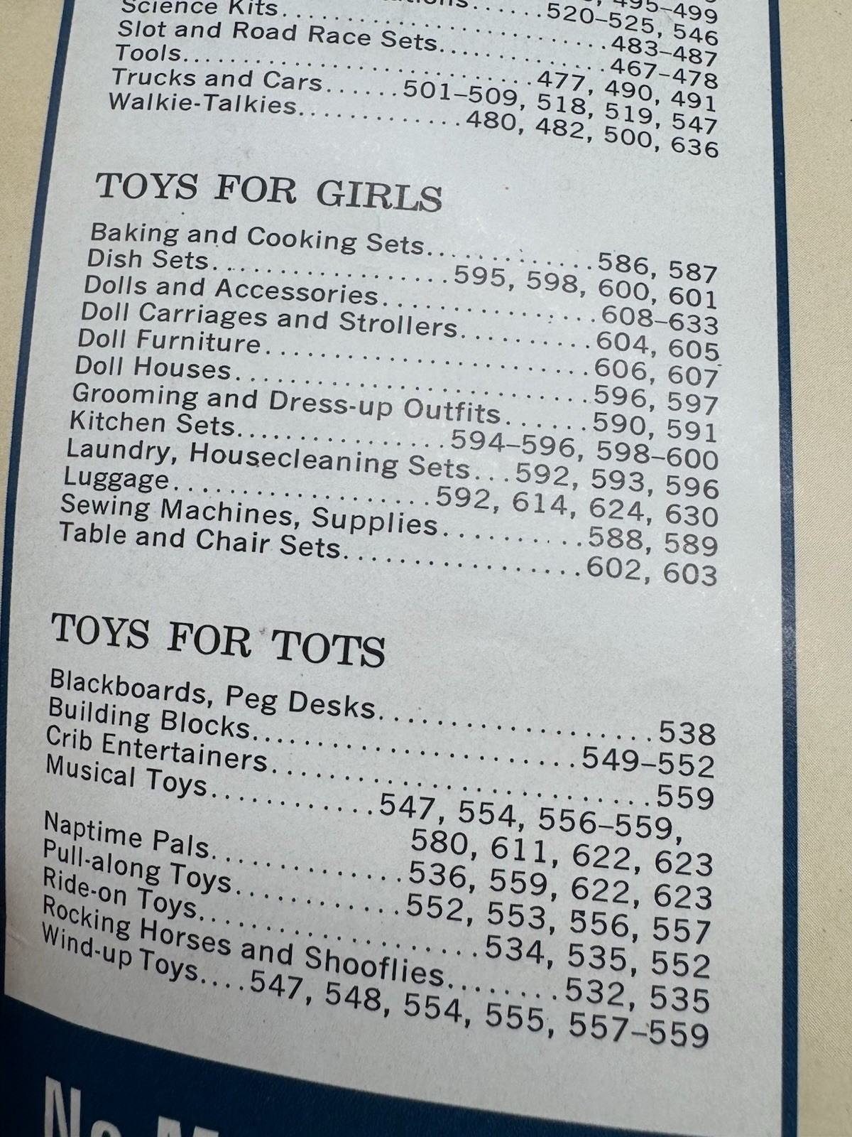 Sears Toys Catalog 1967 Vintage Toy Catalog 172 Pages Good Used Condition Nice