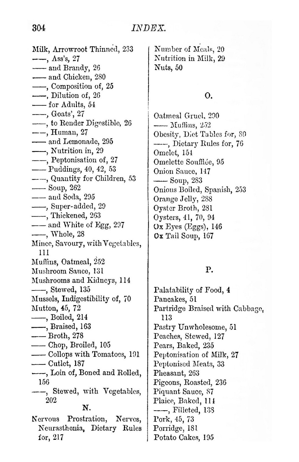 1905 Cookery for common ailments Vintage Cook Book 314 Pages