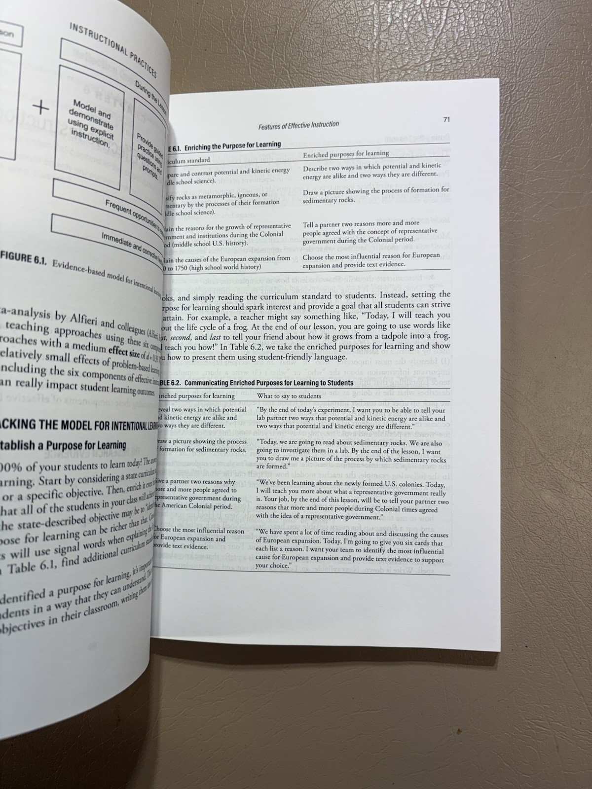 The Guilford Series on Intensive Instruction Ser.: Literacy Coaching in the…