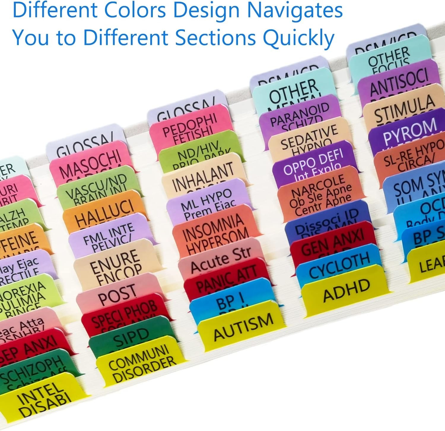 DSM-5-TR Paperback book with Color-Coded Index Tabs isbn 978-0890425763