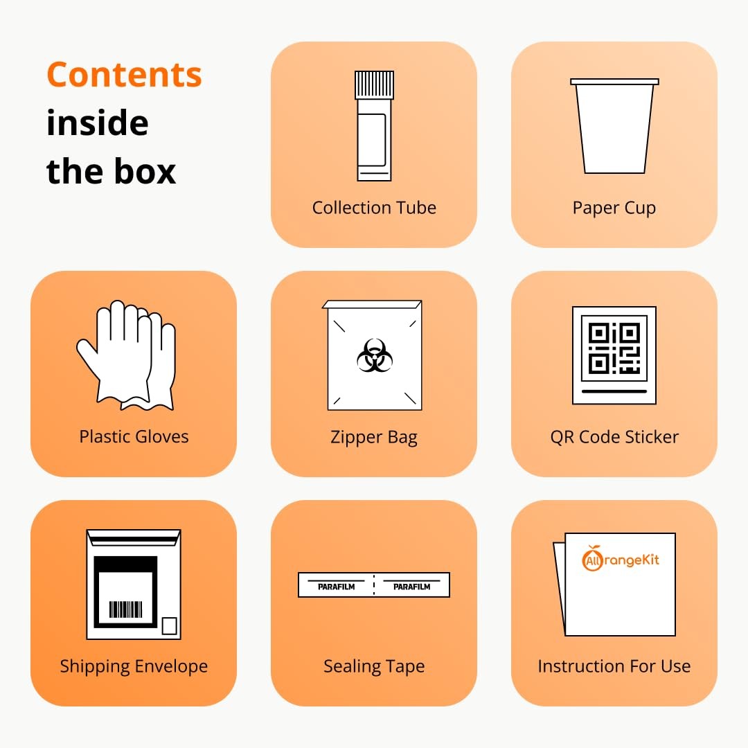 13-in-1 STI (STD) Test with At-Home Urine Sample Collection Kit — Secure Mail…