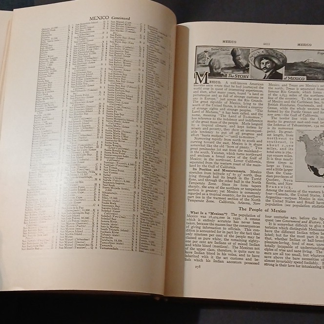 The World Book Encyclopedia Vol 7 Leon to Monroe 1931 Roach-Fowler HC Illus