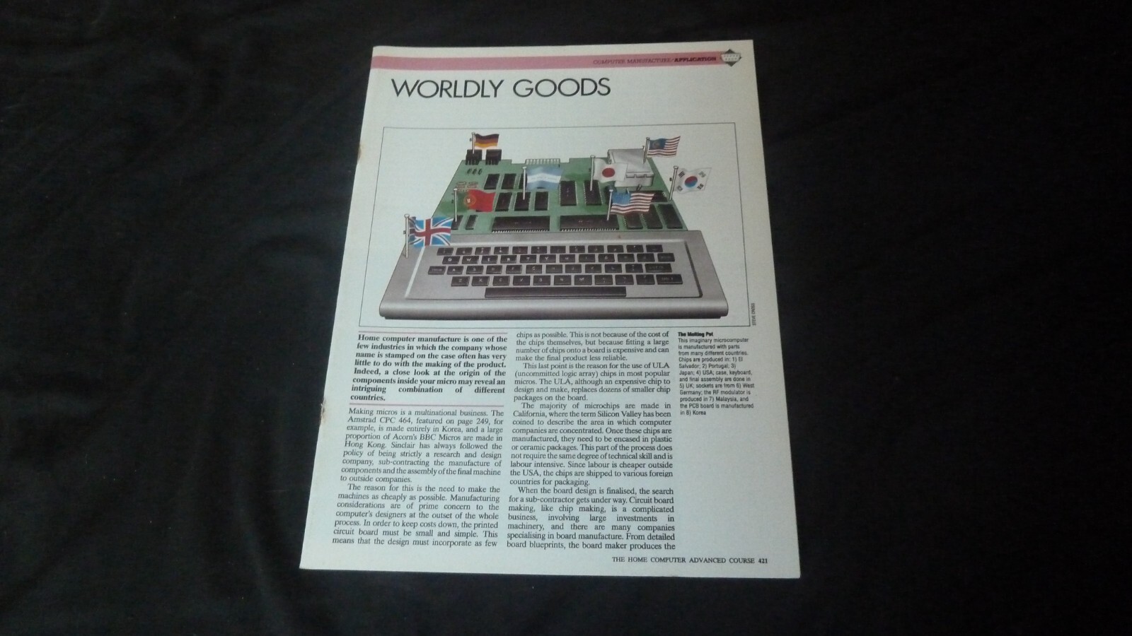 The Home Computer Advanced Course – Pages 421 – 440 (no cover)