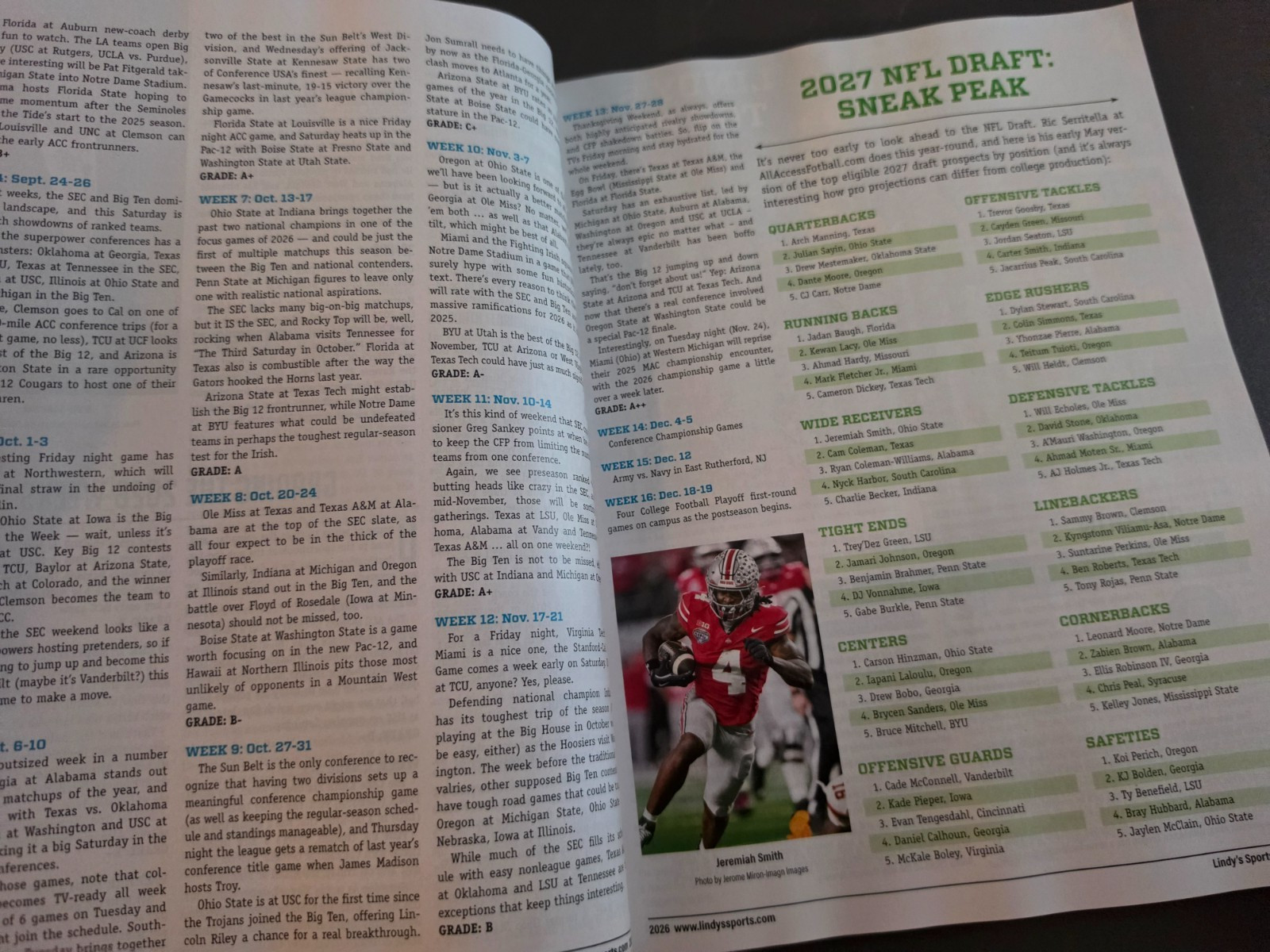 College Football National 2026 Preview Magazine by Lindy’s Sports – Volume 29