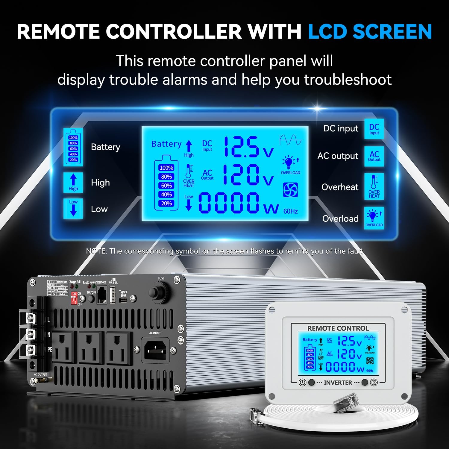 1500W Pure Sine Wave Inverter & Charger for Sump Pump Battery Backup System