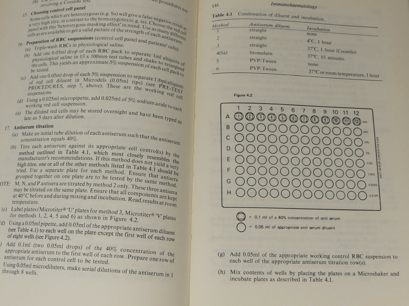 Handbook of Manual Microtiter Procedures 2nd edt 1978, 397 pages