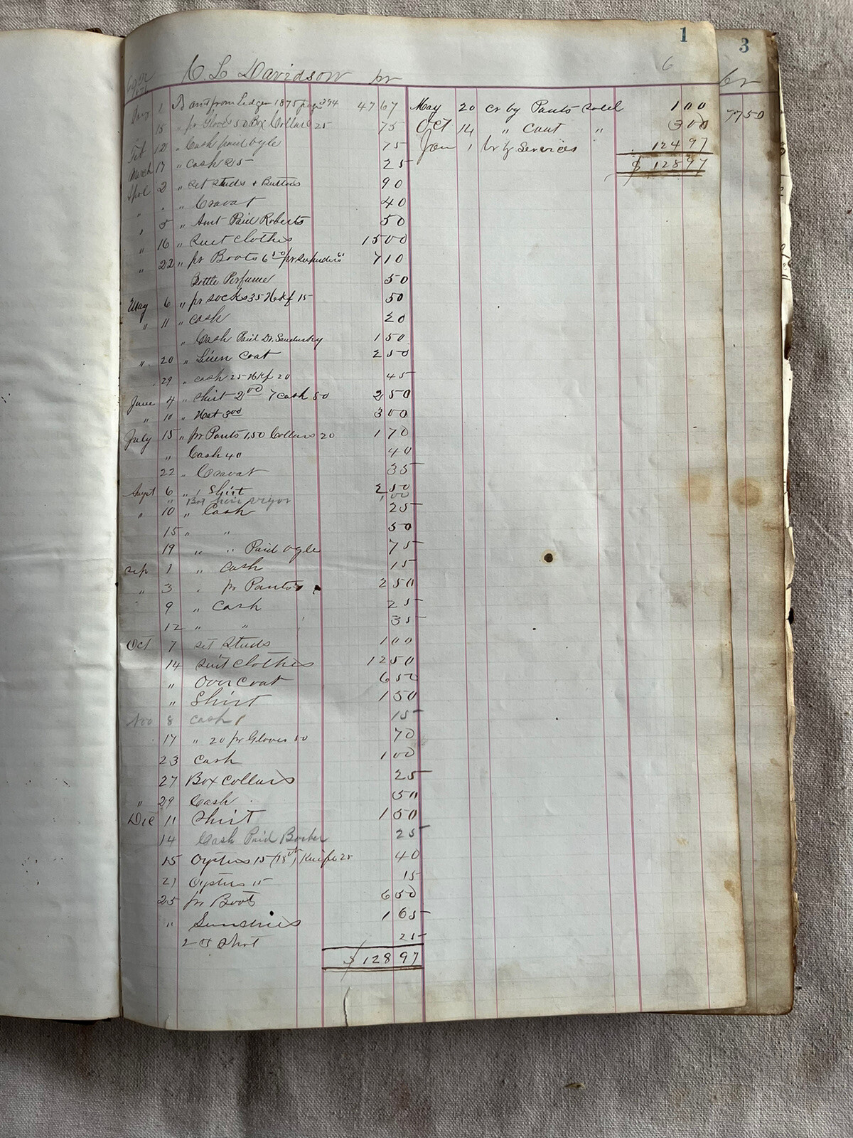 1876 Arnold Bros. Dry Goods 480 Full Pages Ledger Wartrace TN History Geneology