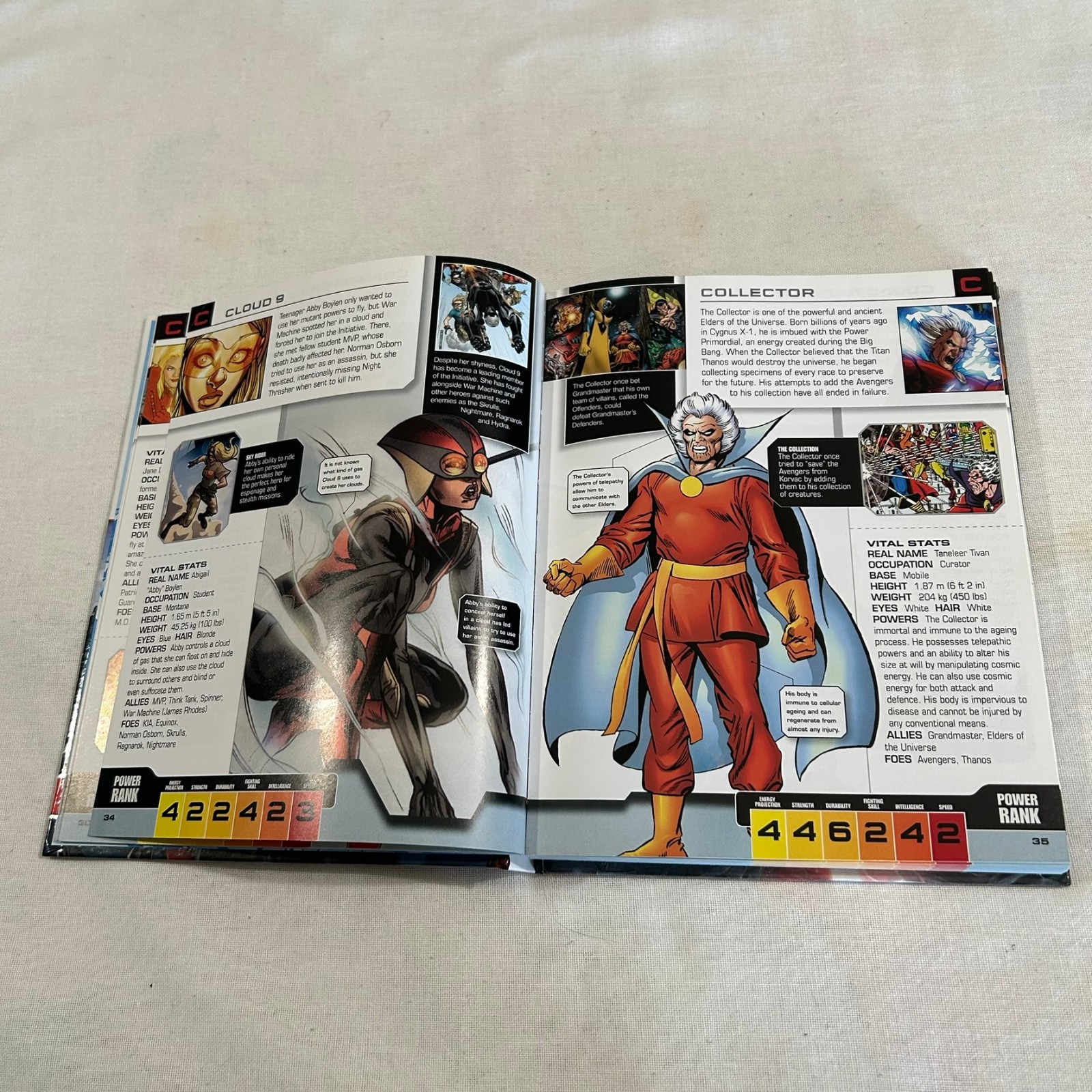 Marvel Avengers The Ultimate Character Guide Updated Hard Cover Book 2016